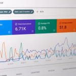 sıfır tıklamalı seo